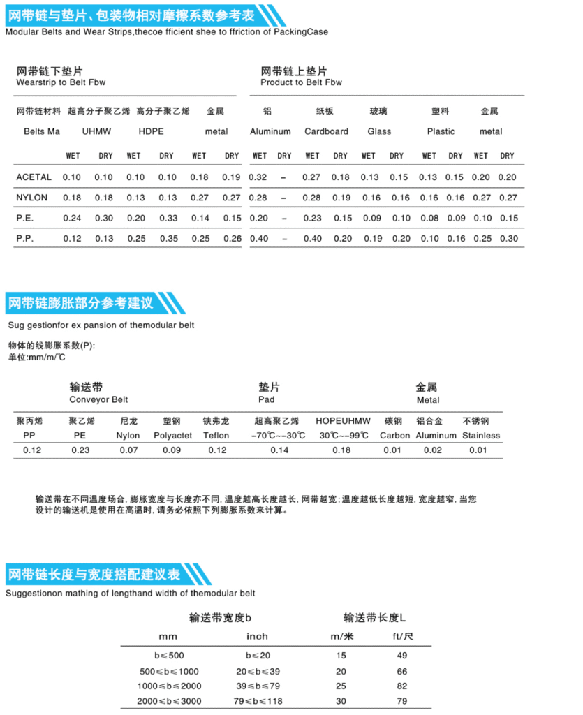 Installation instructions and precautions