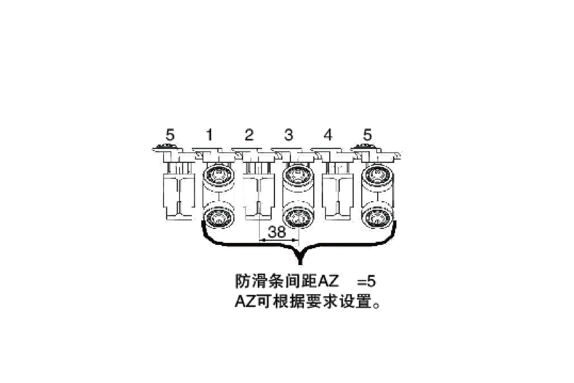 自动草稿