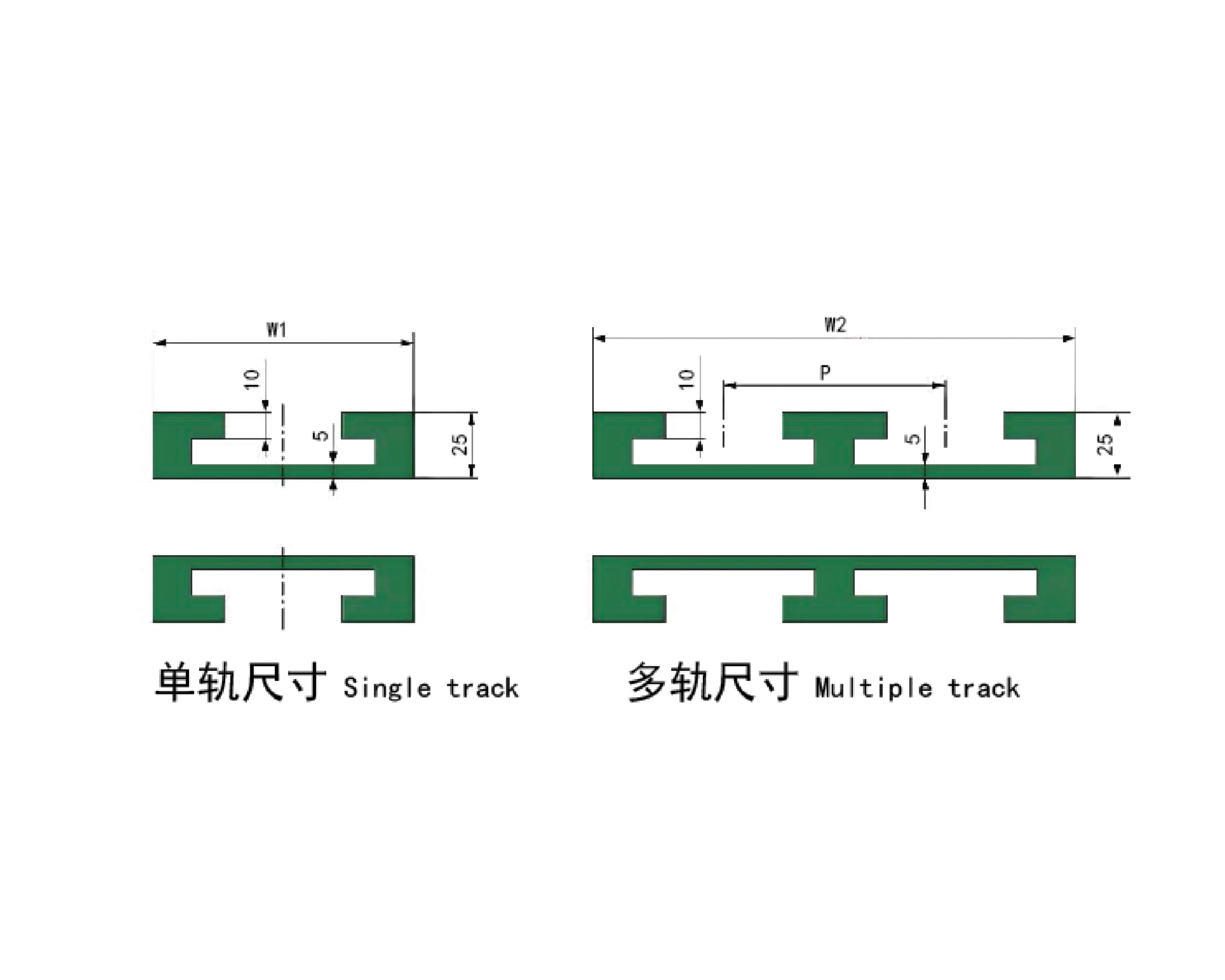 自动草稿