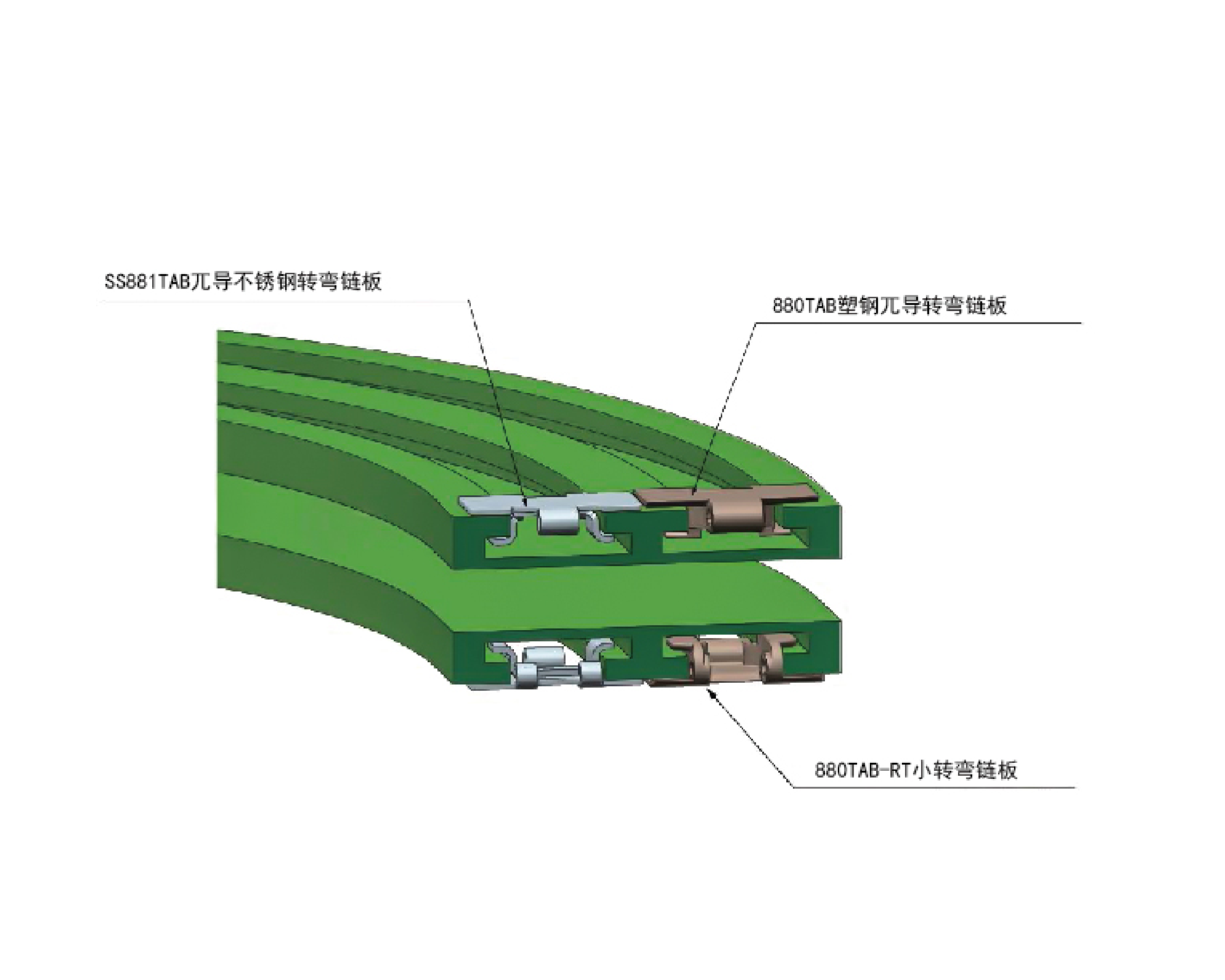 自动草稿