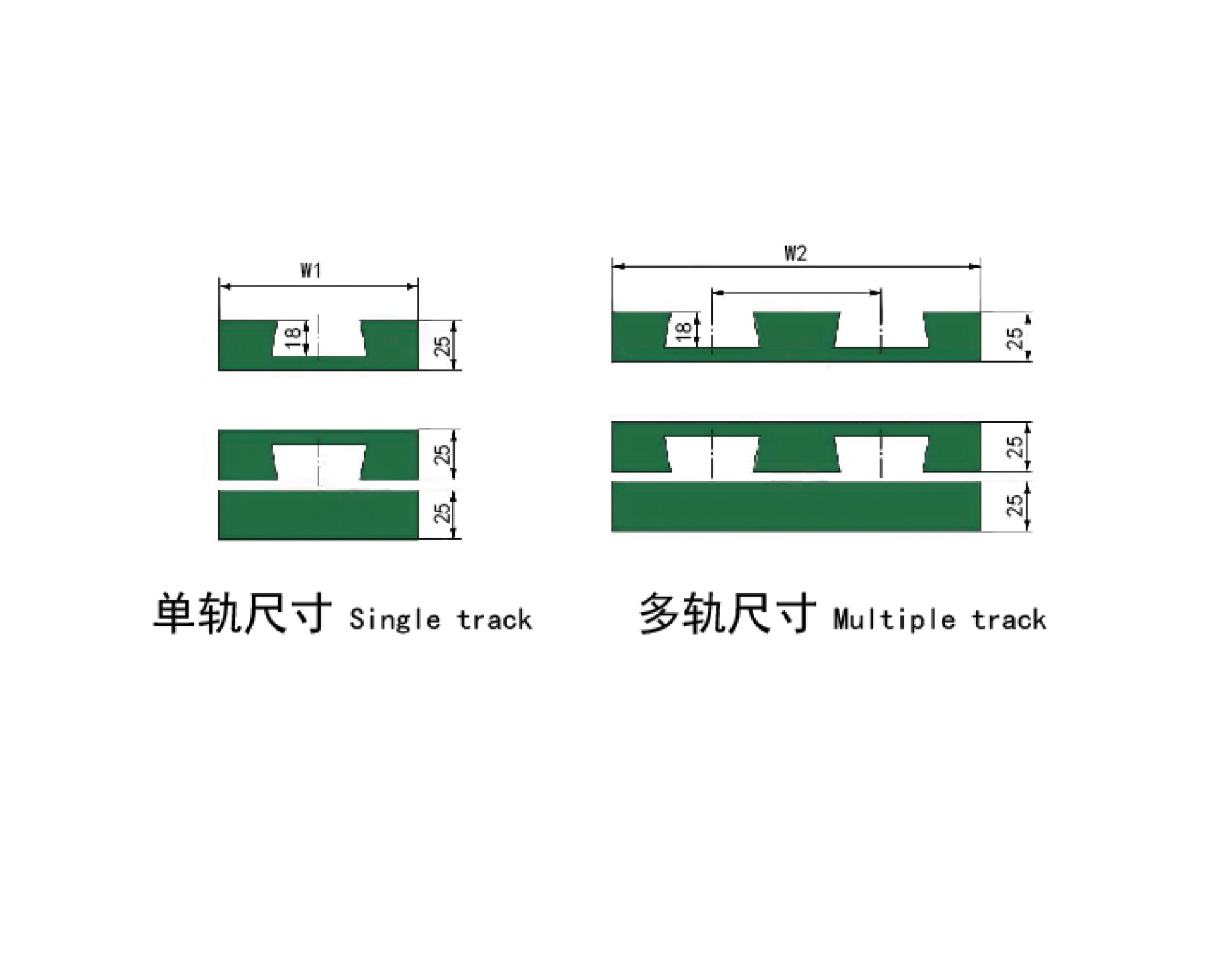 自动草稿