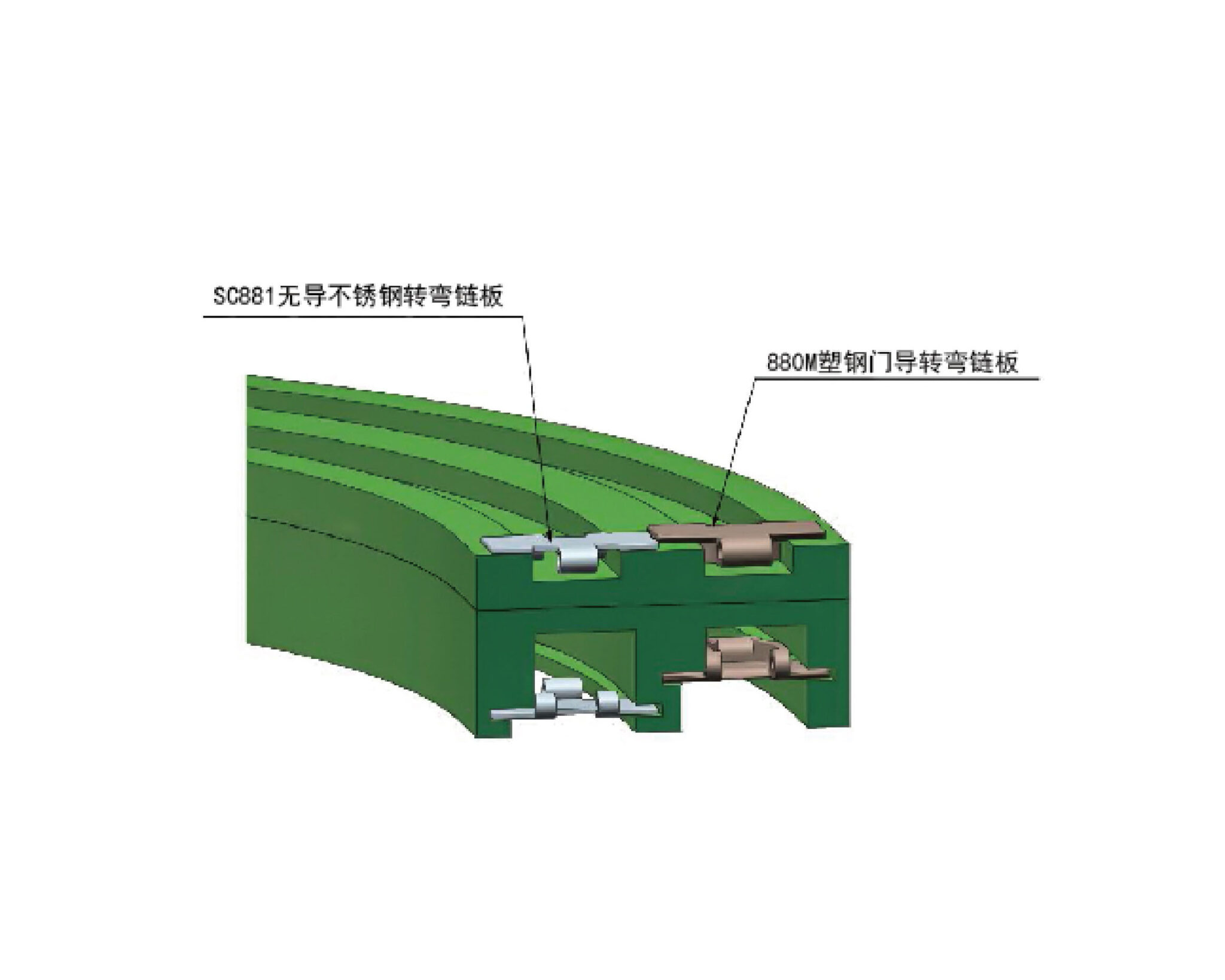 自动草稿