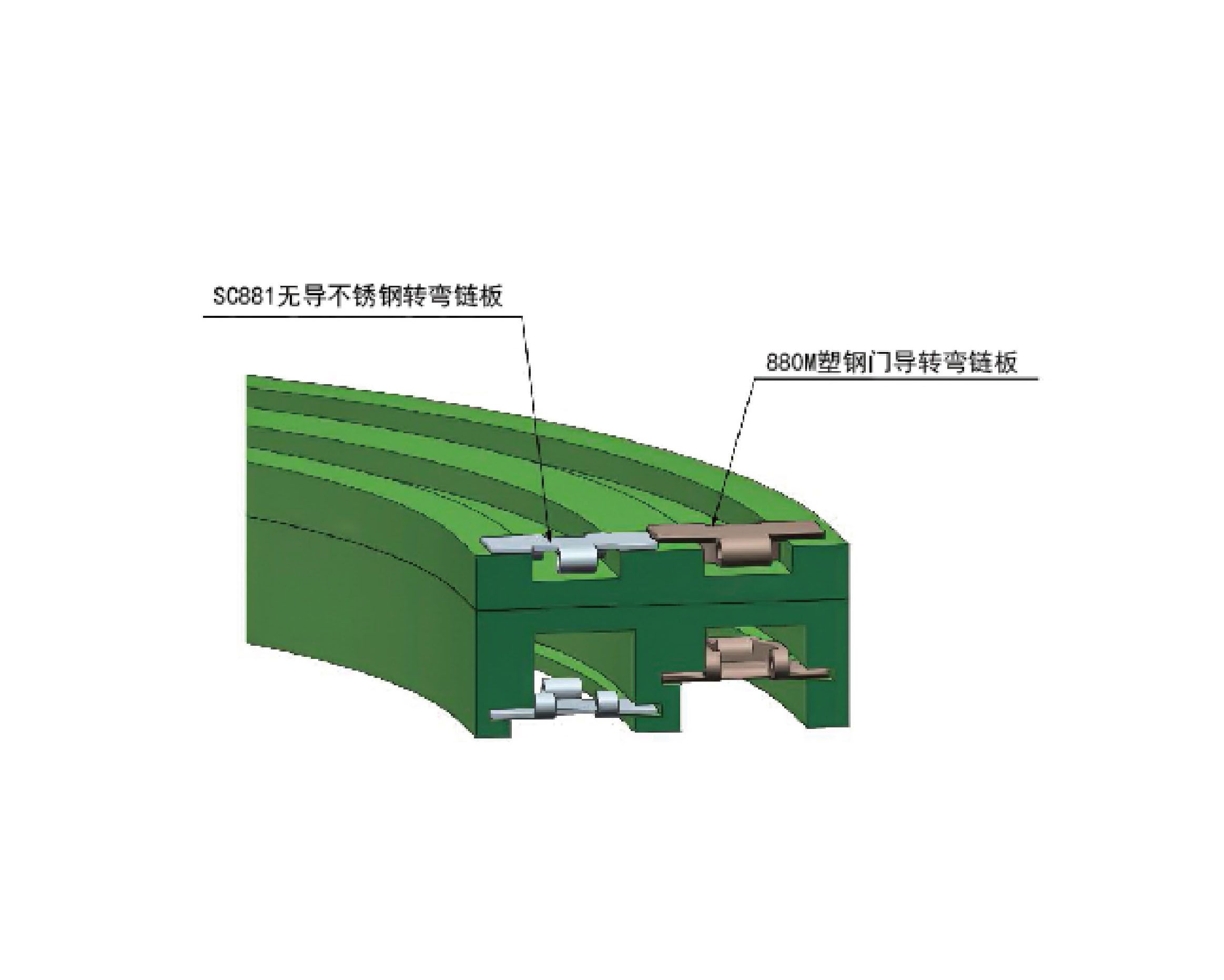 自动草稿